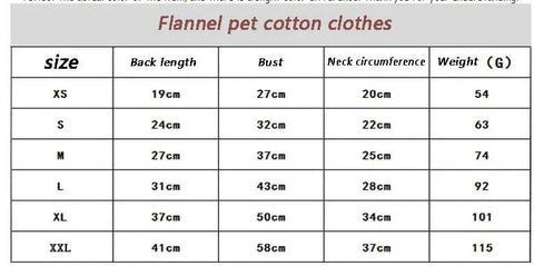 Fleece Jackets for Dogs