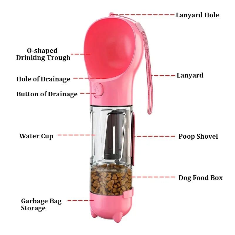 Travel Water Bottle for Dogs