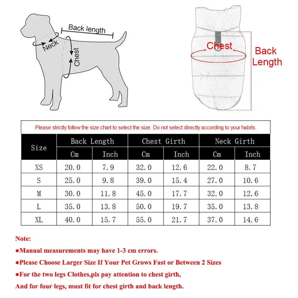Size chart for a dog coat with diagrams showing how to measure back length, chest, and neck girth across five sizes.