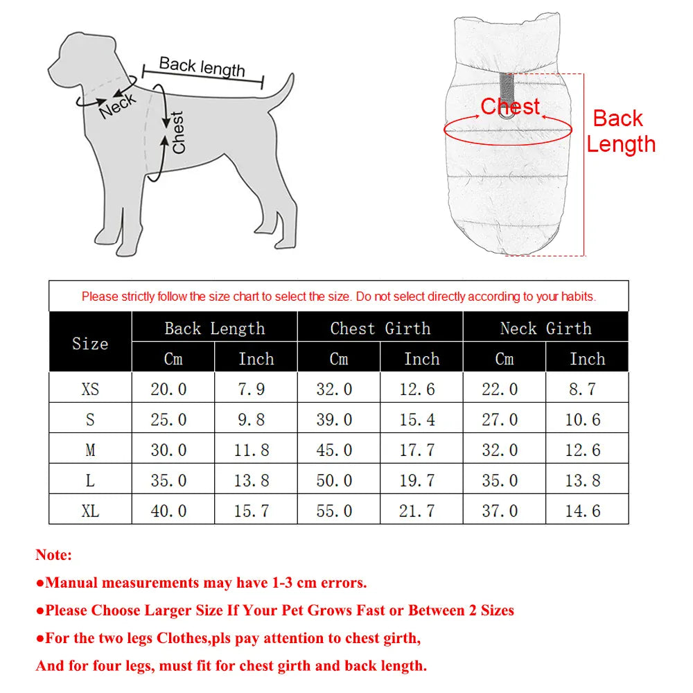 Size chart for a dog coat with diagrams showing how to measure back length, chest, and neck girth across five sizes.