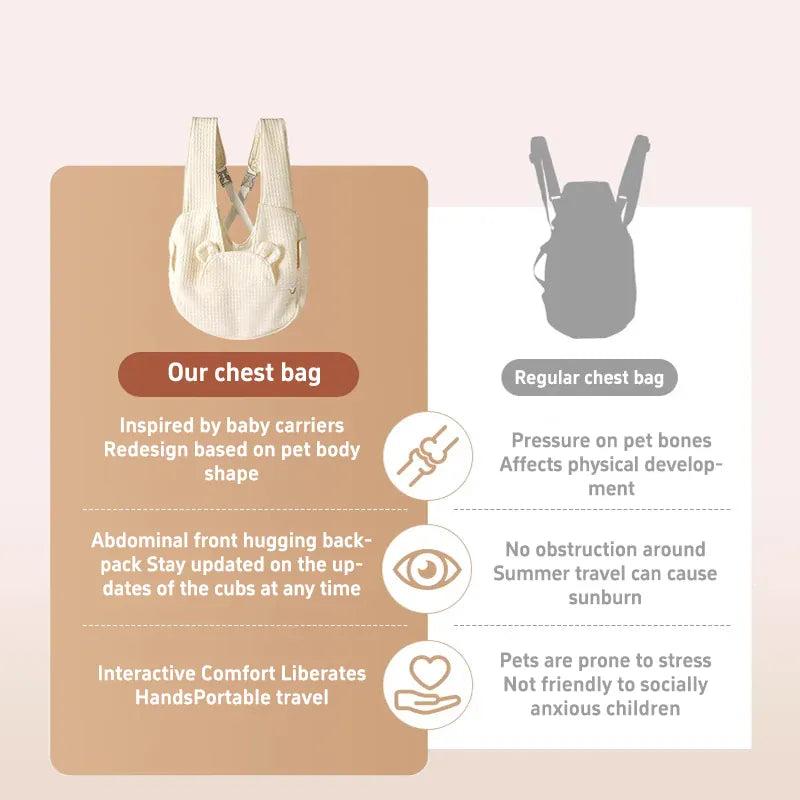 Portable Soft Outdoor Dog Backpack